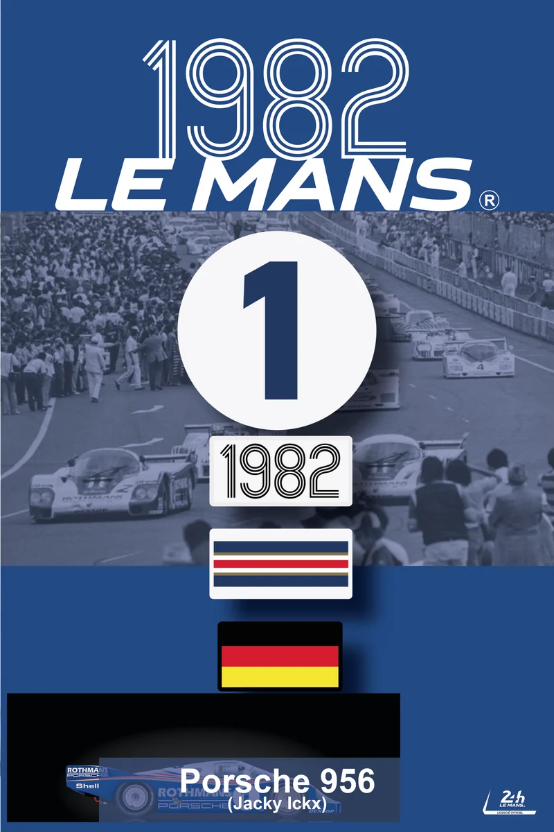 4 Patchs Brodés Scratch (Pour Sacs LÉGENDE) – Victoire Porsche 1982 – 24H LÉGENDE