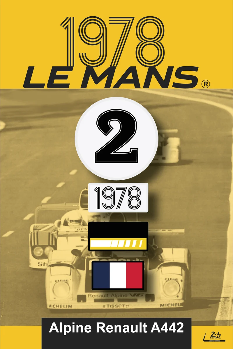 4 Patchs Brodés Scratch (Pour Sacs LÉGENDE) – Victoire Renault 1978 – 24H LÉGENDE